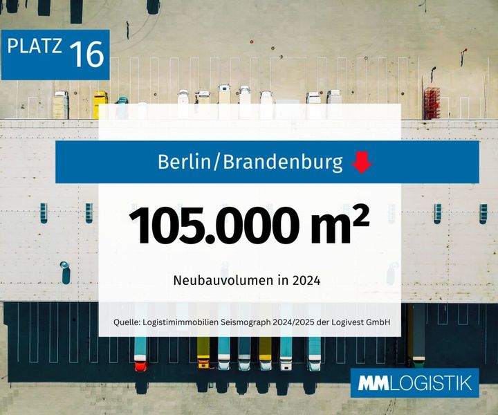 Der wohl größte Absturz im Vorjahresvergleich geht aus Kosten der Region Berlin/Brandenburg. Zuletzt lagen sie noch auf dem 3. Platz. (Bild: MM LOGISTIK)