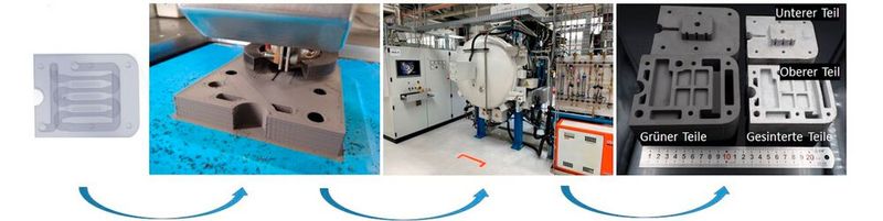 Die Bereitstellung eines MIM-Werkzeuges durch das CEM-3D-Druck-Verfahren verkürzt gegenüber einem konventionellen Ansatz den Zeitaufwand von rund 8 Wochen auf ca. 5 Tage.(Bild:  AIM3D)