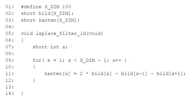 Bild 7: Sourcecode für eindimensionales Laplace-Filter. (Christian Siemers)