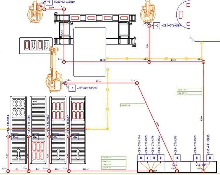 Bild 2: Die Feldverkabelung einer Maschine oder Anlage lässt sich nun mit Fieldsys maßstabsgetreu planen, routen und dokumentieren. (Bild: Eplan)
