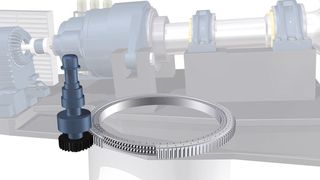 Präzise, dynamische und kontinuierliche Verstellung jedes einzelnen Blattes in Abhängigkeit von Rotorstellung, Windverhältnissen und Betriebszustand möglich. (Schaeffler)