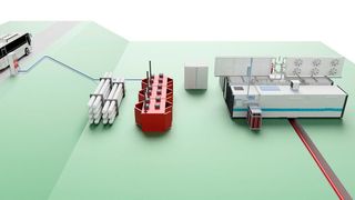 Maximator baut und produziert neben Wasserstoffverdichtern für Tankstellen auch komplette Wasserstofftankstellen. Der Betrieb unterliegt hohen Sicherheitsanforderungen. Das gilt auch für die elektrischen Verbindungssysteme, die Spezialist Lapp liefert.  (Bild: Lapp)