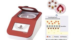 Dunn Labortechnik präsentiert den Lab Spinner Exo Discovery und Exo Disc (Bild: Dunn Labortechnik)