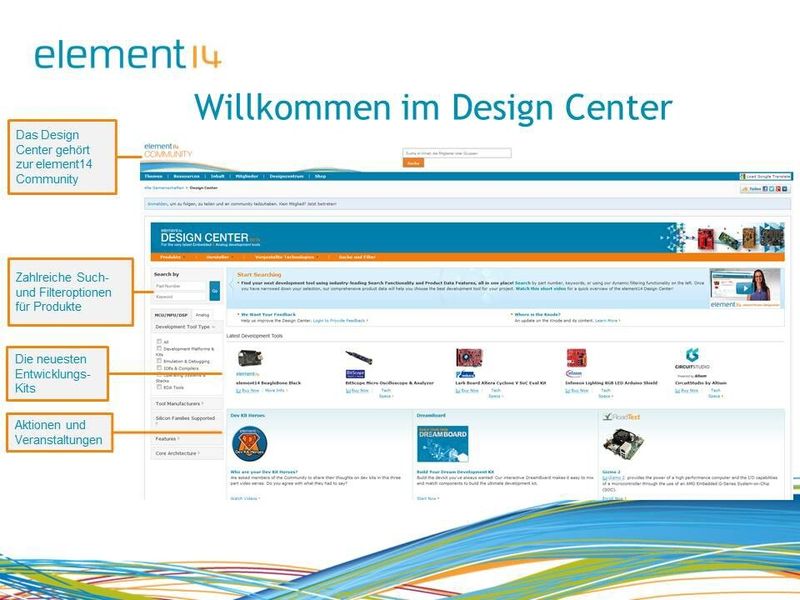 Folie 01: Das element14 Design Center ist eine Online-Community, in der sich Entwickler und  Hobbyisten austauschen und zu neuen Ideen anregen können. (Bild: Farnell element14)