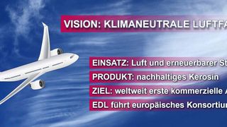 Rotterdam_Header_04_Titel ()