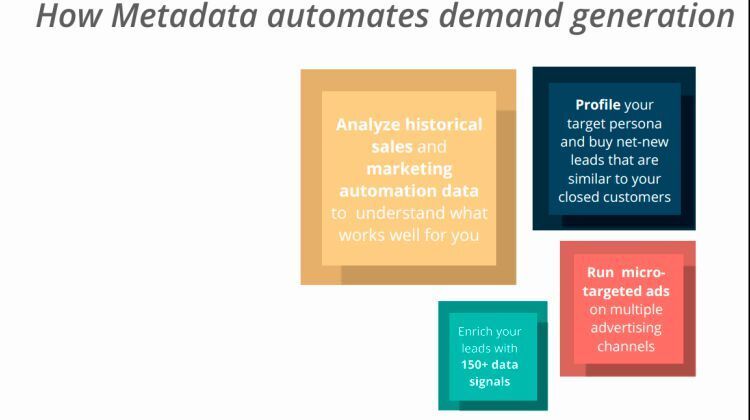 Die Arbeitsweise von Metadata. (Bild: Metadata)