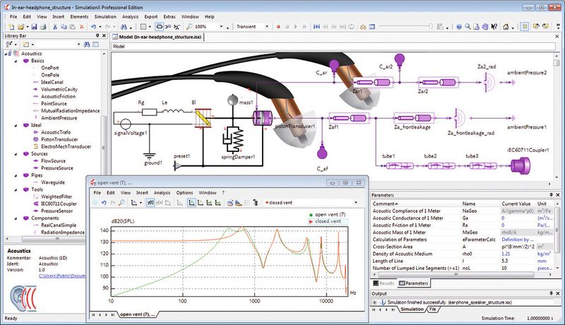 So wartet Simulation-X 3.6 erstmals mit einer eigenen vorkonfektionierten, anwendergerechten Akustik-Modellbibliothek auf. (Bild: ITI)
