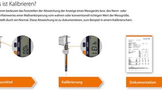 0105249215 (Bild: Perschmann Calibration GmbH)