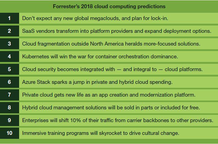 Zehn Vorhersagen für das aktuelle Jahr von Forrester. (Forrester)