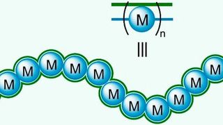 Forschern der Fudan University und der East China University of Science and Technology ist die Synthese von Polymeren mit einem Nickelrückgrat mit genau kontrollierter Länge gelungen.  (Bild: Wiley-VCH)