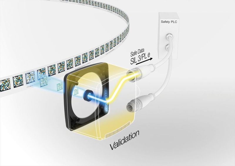 Das kameragestützte System mit nur einem Sensor Safe PXV erreicht mehr Sicherheit in der Applikation. (Pepperl+Fuchs)
