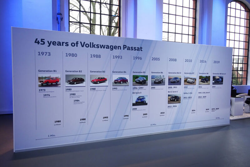 Mit dem Facelift werden die Wolfsburger in Kürze die Marke von 30 Millionen verkauften Passat-Einheiten knacken.  (Seyerlein / »kfz-betrieb«)