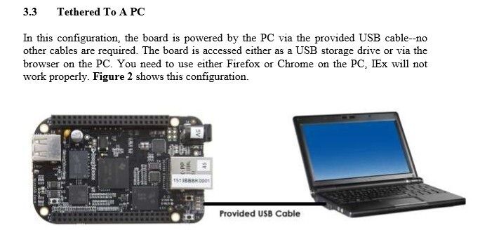 Beaglebone Black: Anschluss am PC (Bild: TI / beagleboard.org)