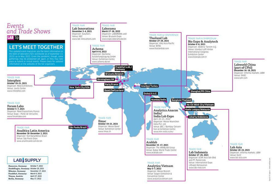 Trade Fairs Around the World