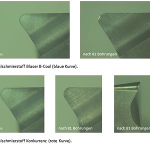 Einfluss der Kühlschmierstoffe auf den Werkzeugverschleiss.
