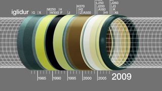 25 Jahre wartungsfreie iglidur-Kunststoff-Gleitlager: Die Materialforscher von igus entwickeln kontinuierlich neue, noch bessere Werkstoffe auf der Grundlage von compoundiertem Material (Archiv: Vogel Business Media)