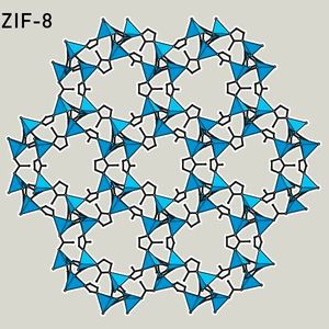 MOF-Materialien und ihre Anwendungen  d) ZIF-8 wurde experimentell zur Gewinnung seltener Erden aus Abwasser eingesetzt.(Bild:  Johan Jarnestad/The Royal Swedish Academy of Sciences)