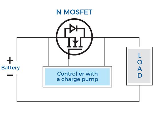 Bild 1: Die zur Versorgung der MOSFET-Gate-Spannung erforderliche Ladungspumpe erhöht die Komplexität und kann EMI-Probleme verursachen. Bild 1: Die zur Versorgung der MOSFET-Gate-Spannung erforderliche Ladungspumpe erhöht die Komplexität und kann EMI-Probleme verursachen.