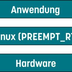 Bild 2: Linux und Echtzeit mit PREEMPT_RT(Bild:  Jan Altenberg, OSADL)