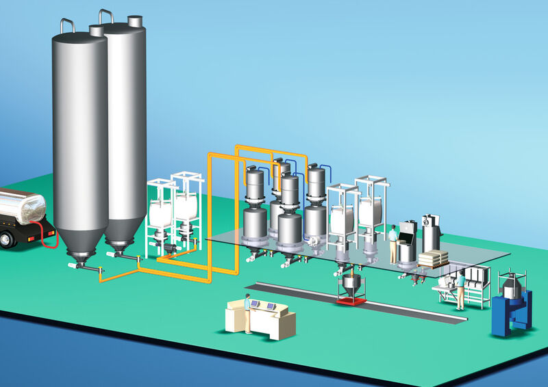 Mixing container designed for fully automatic formulation. (Azo)