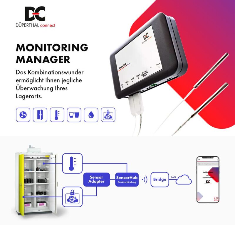 DC Monitoringmanager - 24/7-Überwachung von Parametern an sicherheitsrelevanten Lager- und Arbeitsorten