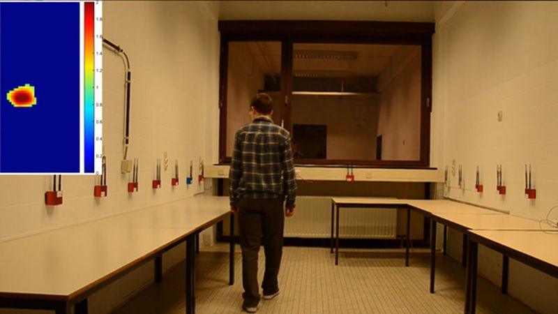 Fig 2: Radio-based tomographic imaging, test setup in room, localizing one person. (imec)