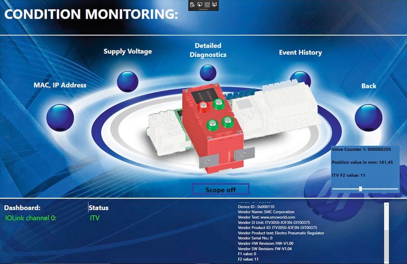 Der digitale Zwilling nimmt Daten des I4.0-Demonstrators von SMC auf und analysiert sie. In der Praxis lassen sich so Störungen erkennen, bevor es zum Ausfall der Anlage kommt. (SMC)