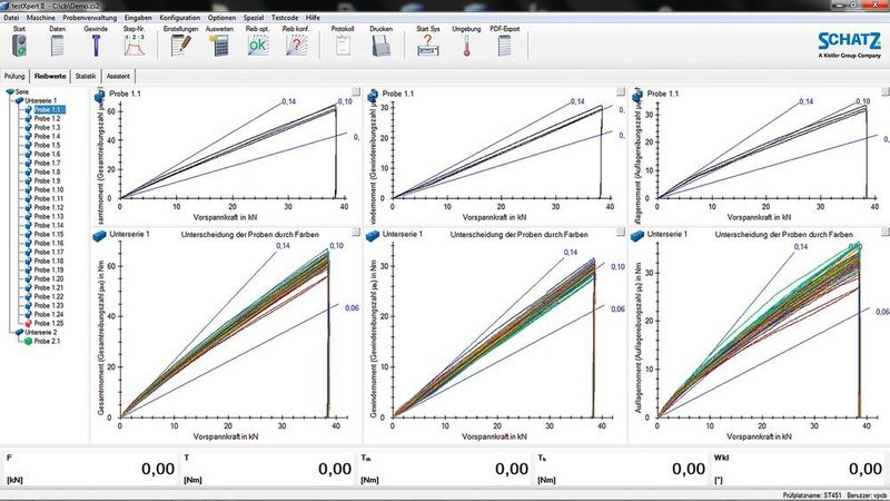 Analyse des Einschraubverhaltens mit der testXpert-Software. (Kistler)