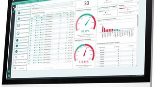 abas-dashboard-fertigungsuebersicht (Quelle: abas Software GmbH)