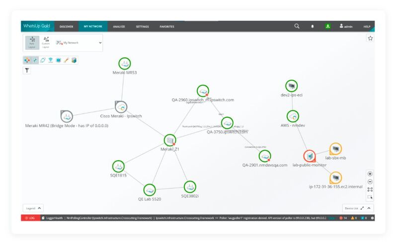 Network-Monitoring-Lösungen wie WhatsUp Gold visualisieren das Unternehmensnetzwerk und seine Komponenten.