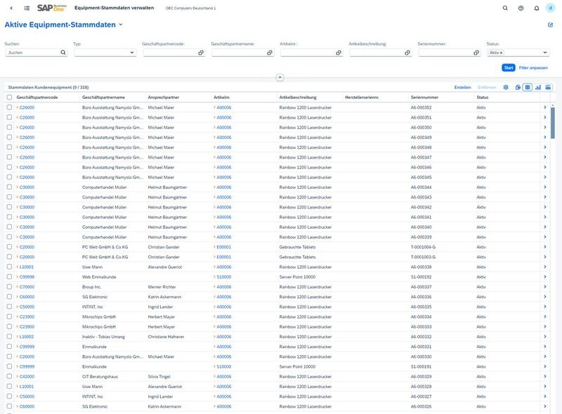 Benutzer könnten auf zahlreiche Stammdaten zugreifen. Daher spielt die Absicherung der Standardbenutzer eine wichtige Rolle in SAP. (Bild: SAP)