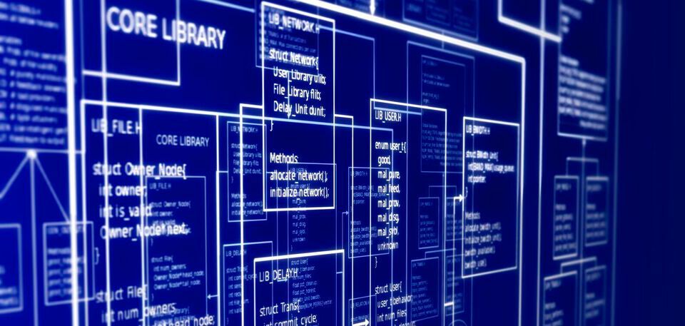 Moderne C++ Softwarearchitektur – ein Erfahrungsbericht