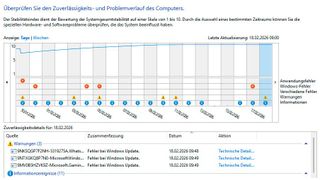 Der in „Windows 11“ integrierte Stabilitätsindex bewertet den Systemzustand des Betriebssystems.  (Bild: Thomas Joos)