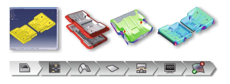 Die neue Autoform-Plus-Version bietet schrittweise die Funktionen, um einen wiederholbaren Arbeitsablauf entlang der gesamten Prozesskette der Blechumformung sicherzustellen. (Bild: Autoform)