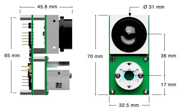 Detail: Die Abmessungen des Scanners. In Abhängigkeit von der Optik kommt dieser auf ein maximales Gewicht von 130 g. (Bild: Proxitron)