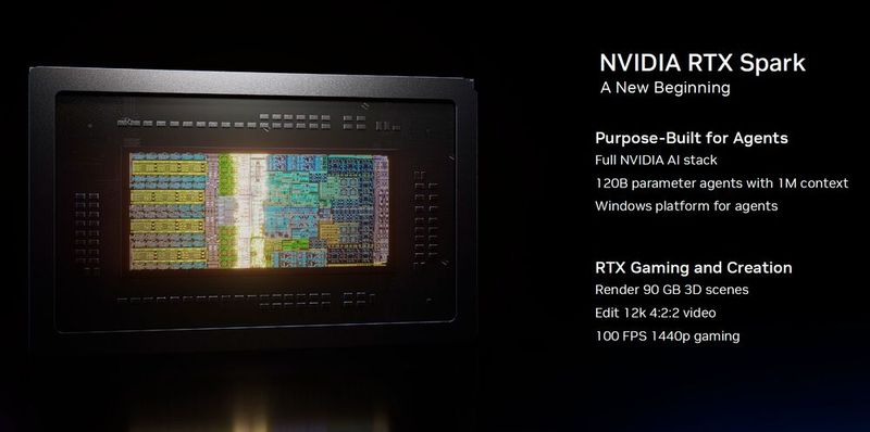 Der RTX Spark Superchip soll einerseits die Rechenleistung liefern, um komplexe KI-Agenten lokal unter Windows zu betreiben, andererseits auch die Bedürfnisse von Gamern und Content-Erstellern befriedigen. (Bild: Nvidia)