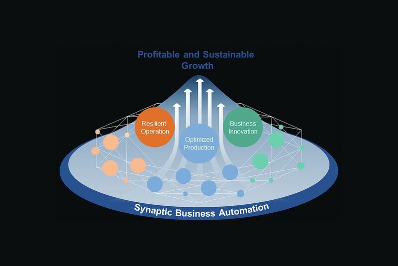 With Synaptic, the company helps customers create new value by connecting and integrating everything such as data and business processes with digital automation technologies. (Yokogawa Deutschland)