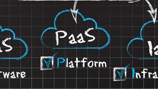 Die Stärken und Schwächen von IaaS und PaaS: Merkmale wie Interoperabilität, Portabilität, oder Skalierbarkeit auf dem Prüfstand. (© Jérôme Rommé - Fotolia.com)