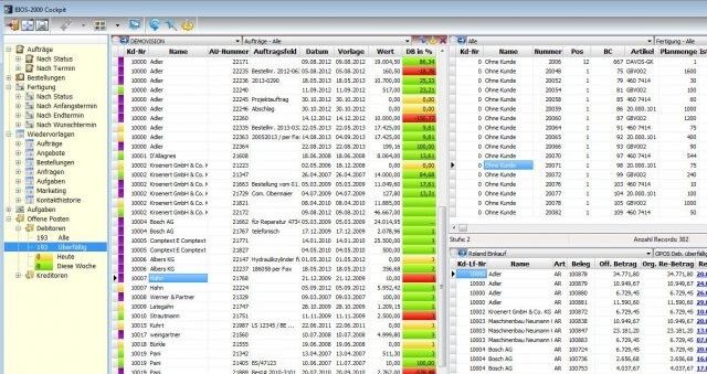 Mit dem BIOS2000-Cockpit erhalten Anwender eine interaktive Erinnerungsliste, die Informationen über Aufträge, Bestellungen und offene Posten abteilungsübergreifend aufzeigt. (Bild: Geovision)