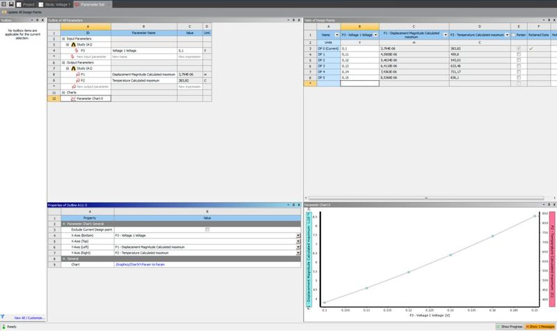 Dieses Fenster zeigt die Möglichkeiten der Parametrisierung, um schneller ein besseres Produktdesign validieren zu können. (Bild: Cadfem)