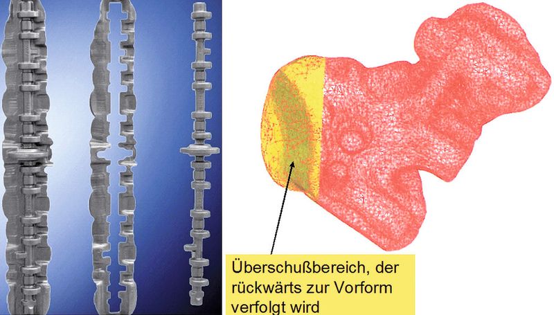 Bild 4: Typische Gratbildung beim Warmschmieden (links) und Beispiel für die Vorgehensweise zur gezielten Gratminimierung (rechts). (Bild: Hirschvogel/cdp)