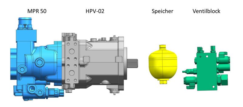 Für die Start-Stopp-Funktion wird das Antriebsaggregat bestehend aus Fahrpumpe HPV-02 und Arbeitspumpe MPR 50 mit einem hydraulischen Speicher und einem Ventilblock erweitert. (Bild: Linde Hydraulics)