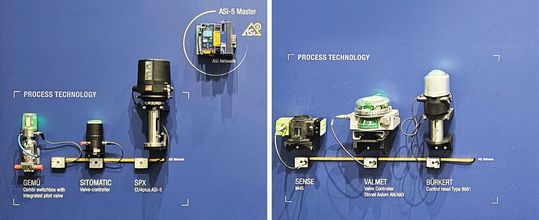 Viele Hersteller haben bereits Ventilköpfe mit ASi-5 Schnittstellen ausgestattet, wodurch Anlagen für die Integration in das IIoT ertüchtigt werden können.(Bild:  Bihl+Wiedemann GmbH)