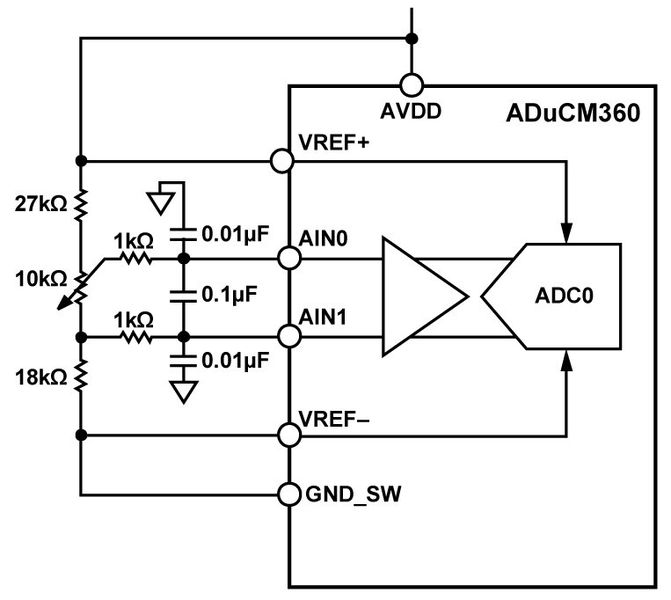 Bild 7: Primäres Eingangssignal, erzeugt über mehrere Widerstände (ADI)