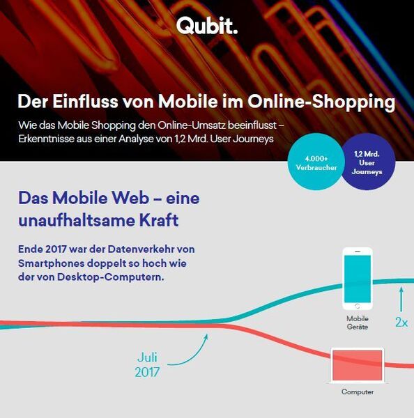 Die aktuelle Studie von Qubit zeigt den EInfluss von Mobile im Online-Shopping. (Qubit)