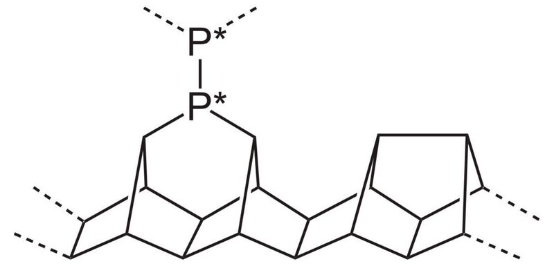 Struktur von violettem Phosphor. Über die Phosphoratome P* sind zwei der abgebildeten Röhrchen verbunden. (Wikipedia, NEUROtiker)