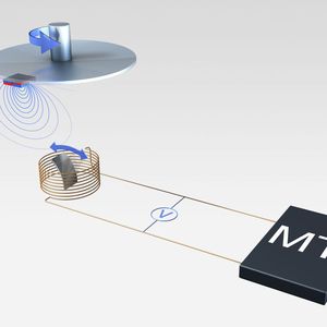 Magnetisches microGEN Spring-Prinzip mit Blattfeder ohne Lithium-Zelle für harte Einsätze