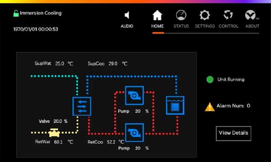 Übersicht über den Status der Immersionskühlung auf dem eingebauten 9-Zoll-Bildschirm. (Bild:  Vertiv)