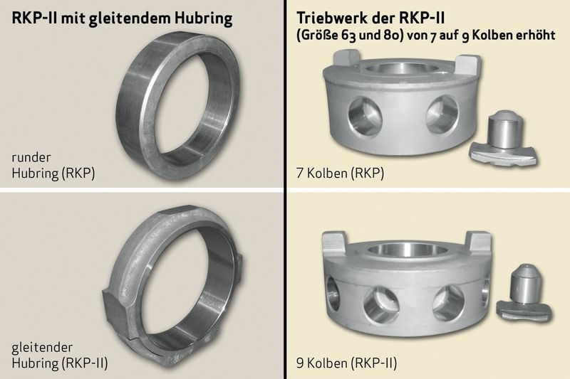  (Archiv: Vogel Business Media)