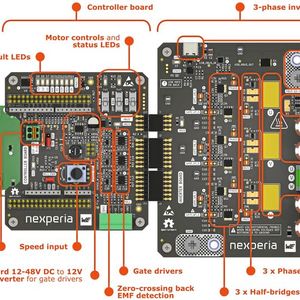 Image 2:  Component overview of the motor driver evaluation kit NEVB-MTR1-KIT1.(Image: Nexperia)